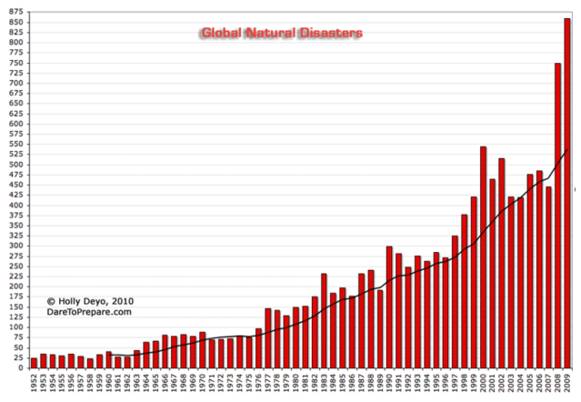 Screen Shot 2020-05-06 at 2.21.49 PM